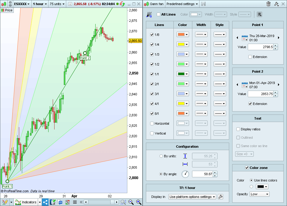 Object configuration